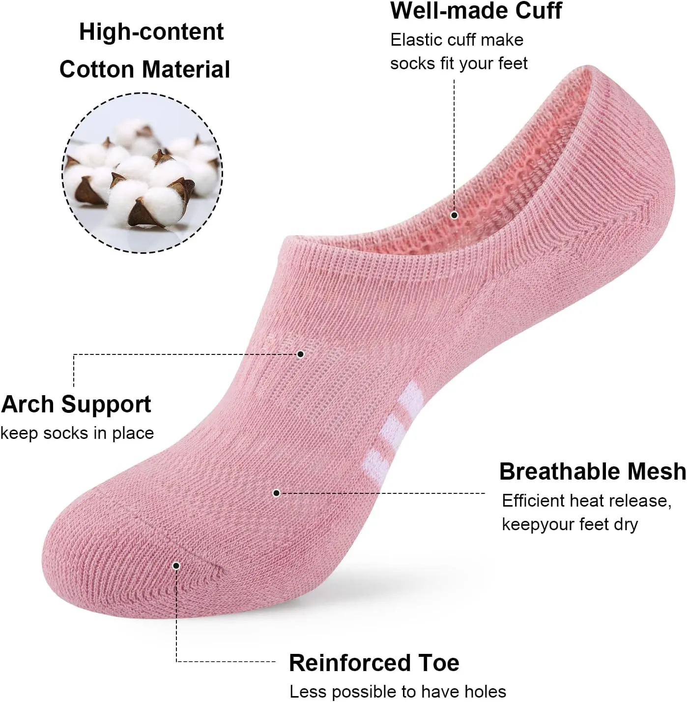 COOPLUS No Show Socks Womens Athletic Cushioned Cotton Low Cut Non Slip Running Invisible Socks (6 Pairs)