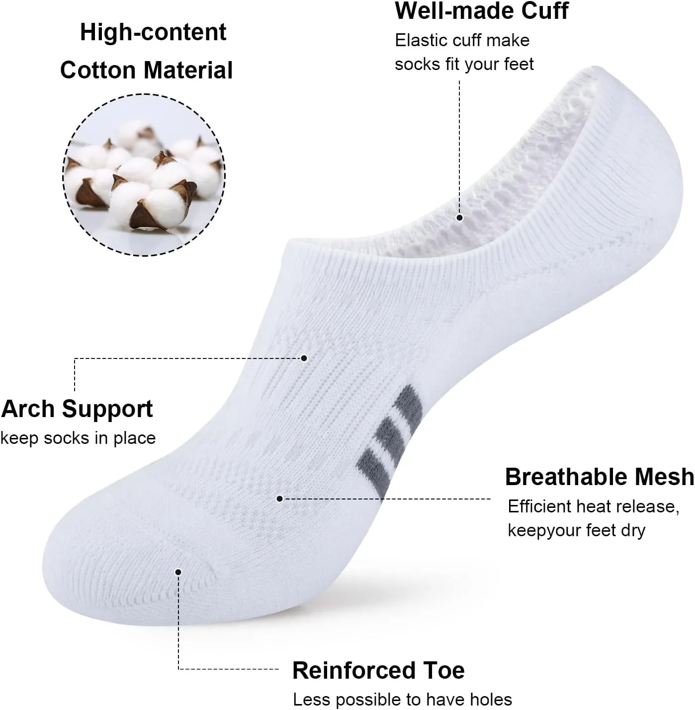 COOPLUS No Show Socks Womens Athletic Cushioned Cotton Low Cut Non Slip Running Invisible Socks (6 Pairs)