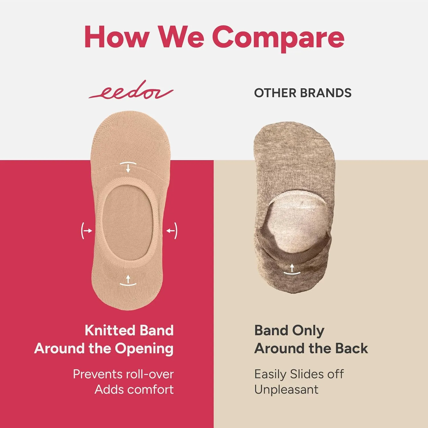 Eedor No Show Socks Womens Invisible Liner, Non Slip & Low Cut, Casual & Formal Wear, Soft & Stretchable