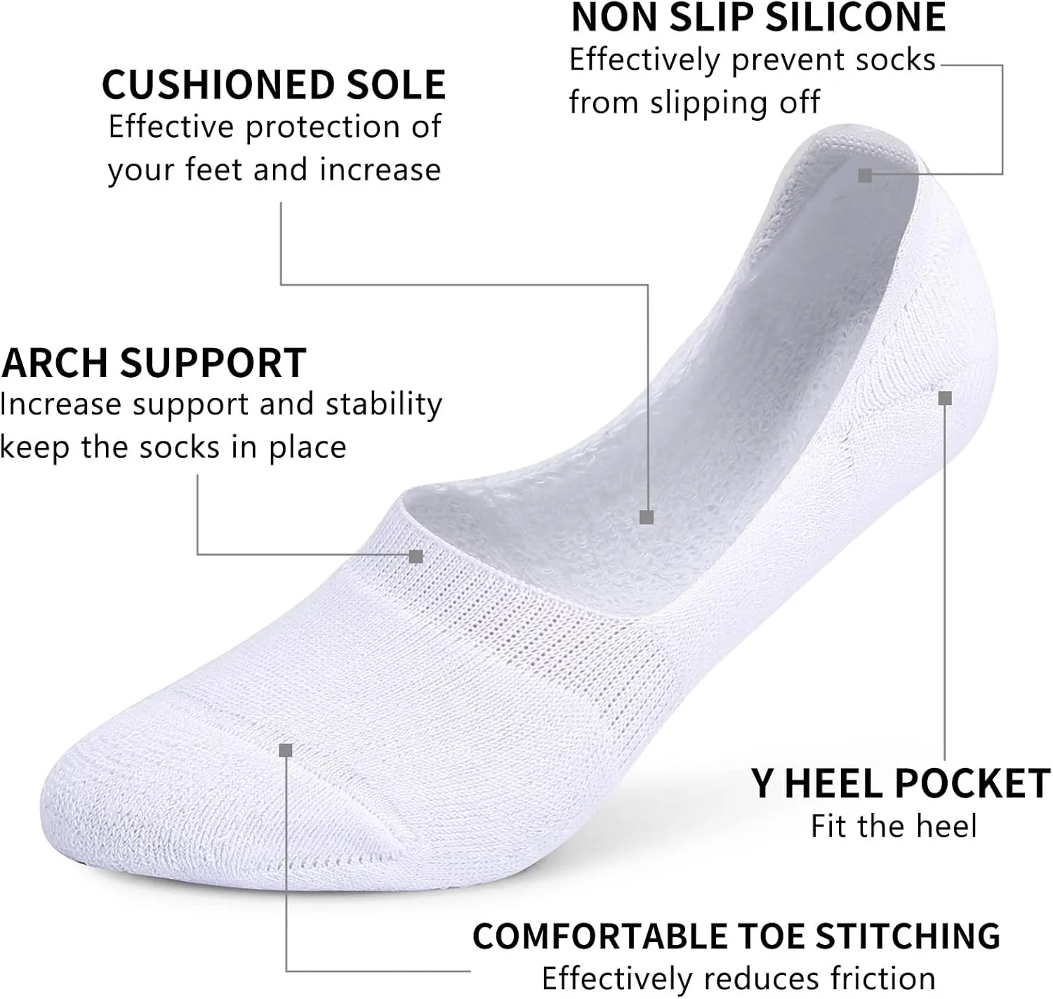 Leotruny 6 Pairs Unisex Thick Cushion Athletic Cotton Non Slip Low Cut Flat Liner No Show Socks