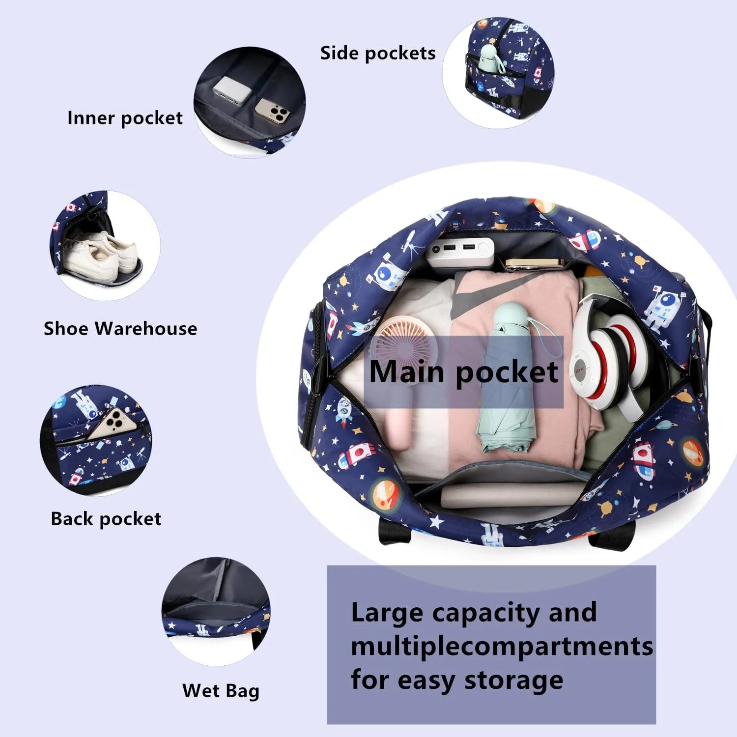 Lmwzh Kids Duffle Bag For Boys Perfect For Early Elementary Overnight Travel Bag With Shoes Compartment Dry And Wet Pocket Carry On Weekender Bag (Space)