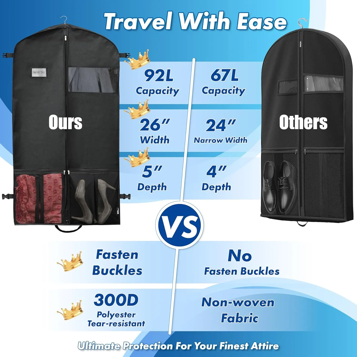 Simple Houseware 43-Inch Heavy Duty Garment Bag w/Pocket for Dresses, Coats
