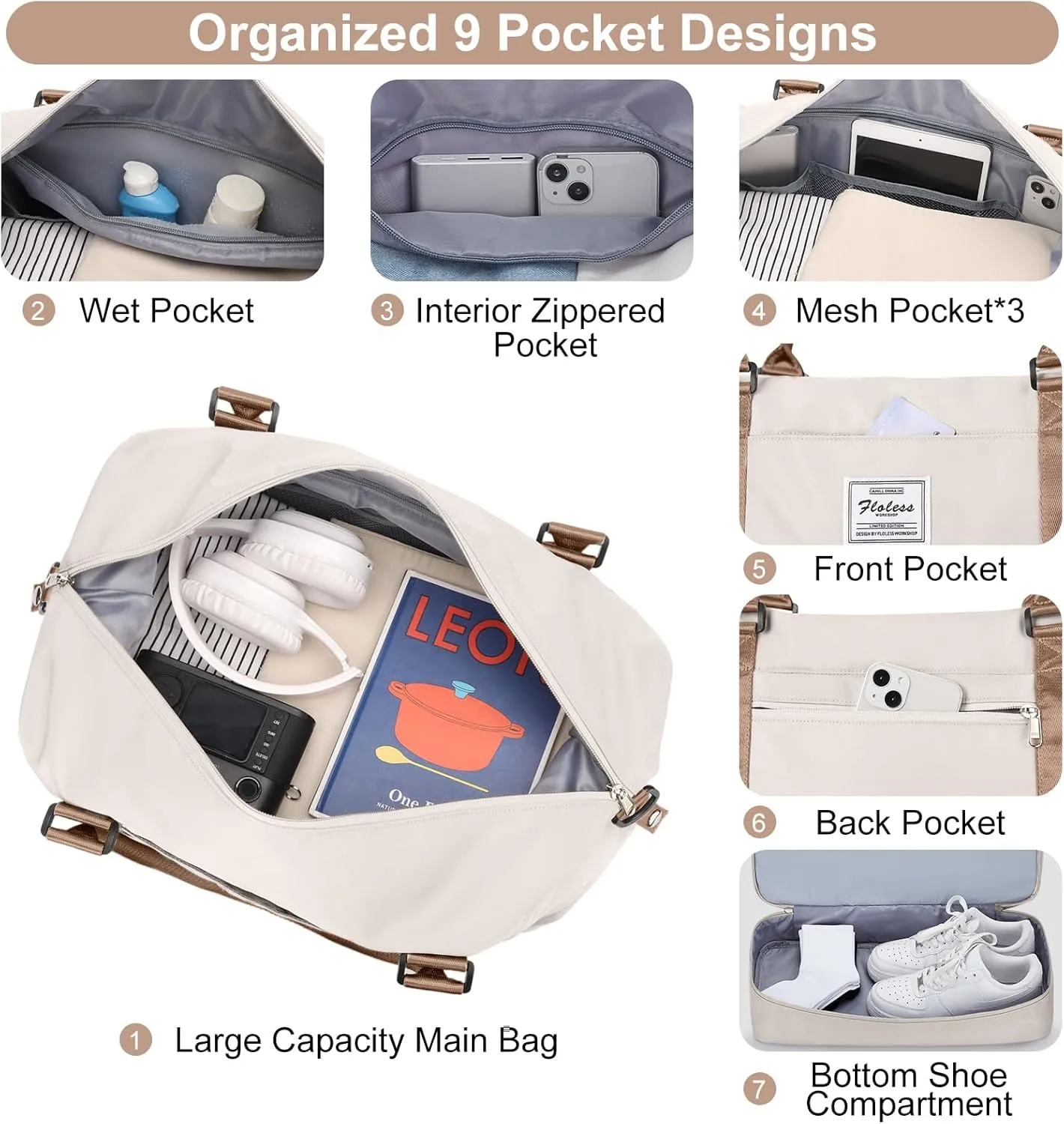 Travel Bag with Shoes Compartment,Weekender Bags for Women Travel,Carry On Duffel Bag with Trolley Sleeve & Wet Pocket, Beige&Brown, Medium, Medium-travel Bag