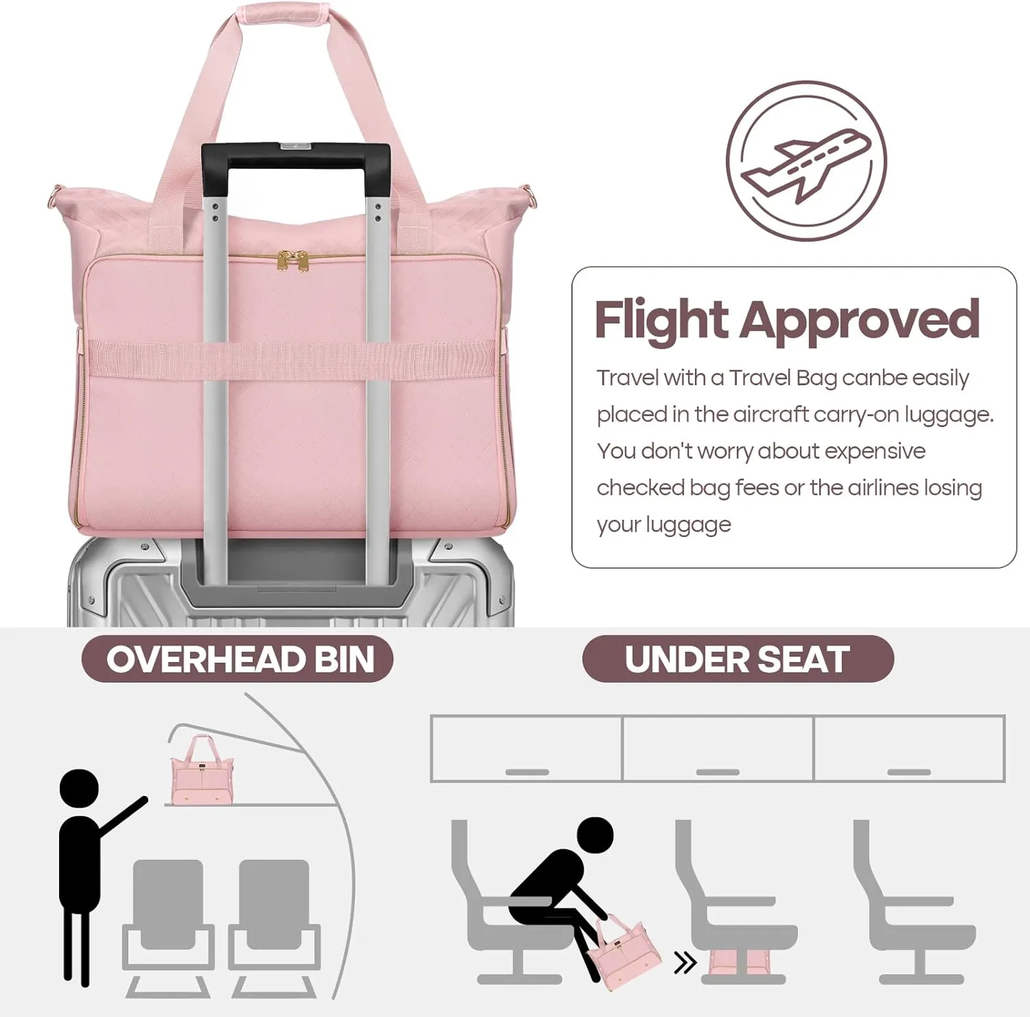 Weekender Overnight Bag for Women, Large Travel Duffel with Shoe Compartment, Wet Pocket, USB Charging Port, Carry-On Gym Tote Bag (Pink)