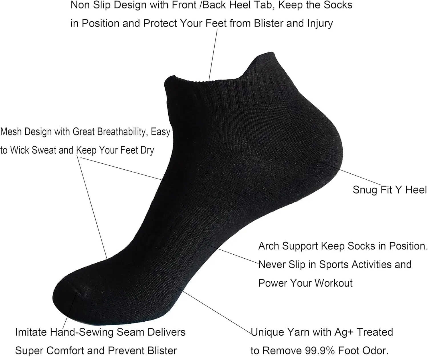 Womens Anti Odor Breathable Moisture Wicking Sports Cotton Low Cut Socks for Athletes Foot